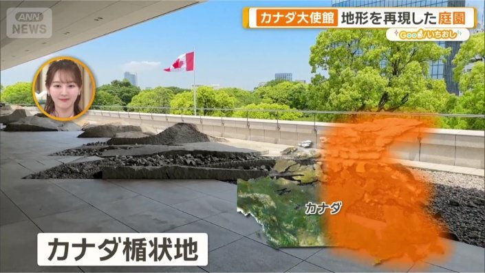 カナダの地形を石で表す