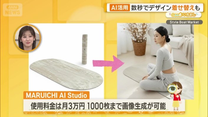 使用料金は月3万円。1000枚まで画像生成が可能