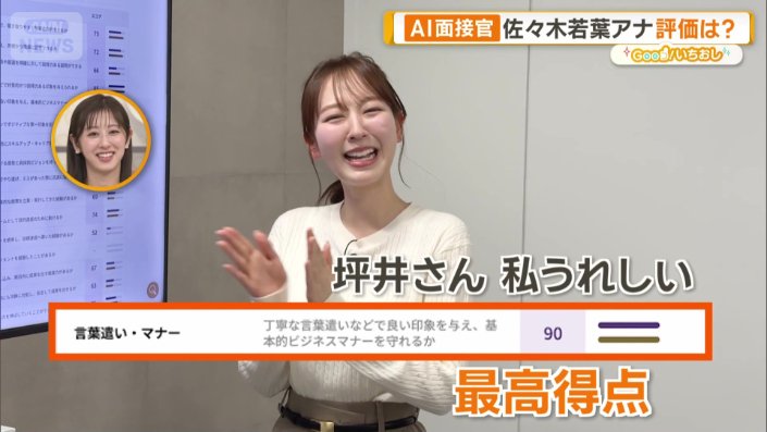 「言葉遣い・マナー」が最高得点