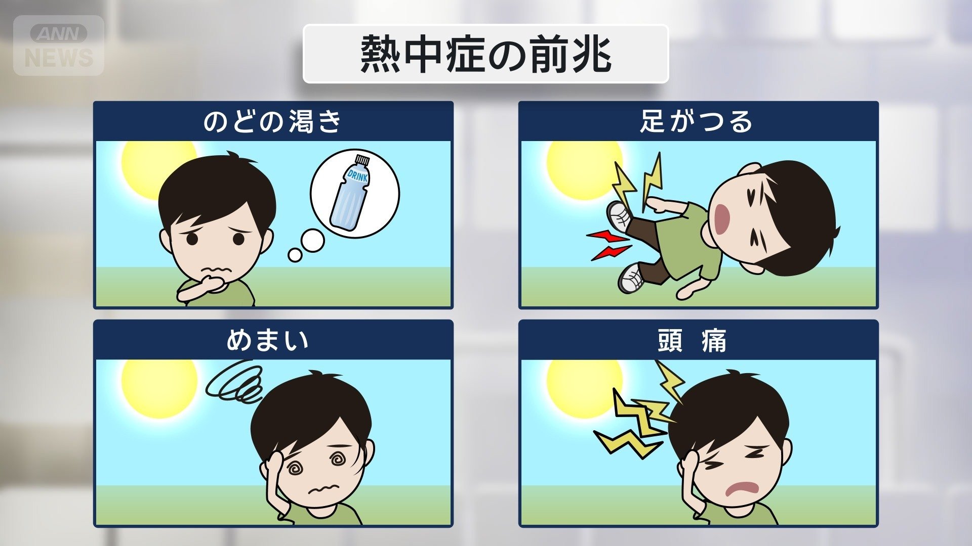 熱中症の前兆