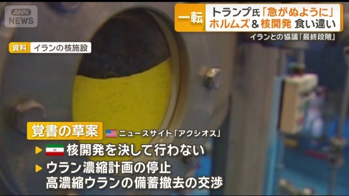 イランの核開発について