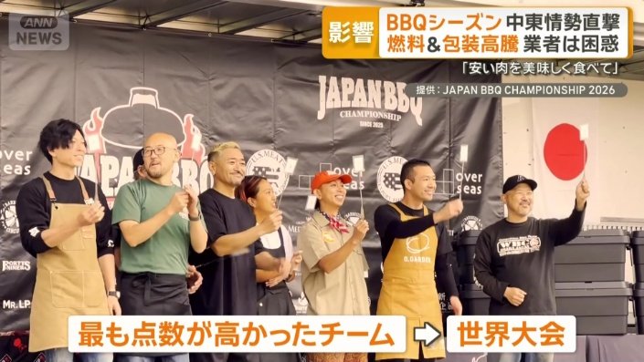 最も点数が高かったチームが世界大会へ