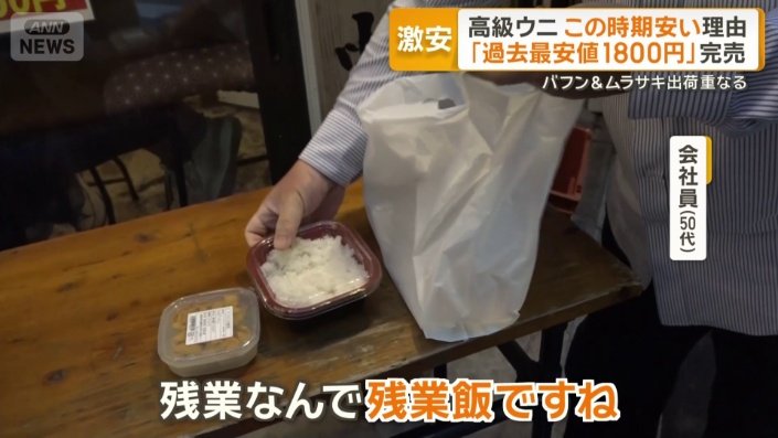 残業飯として購入