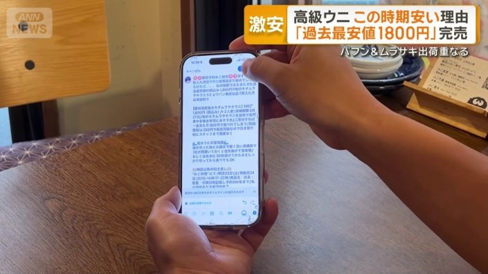 SNSの投稿画面