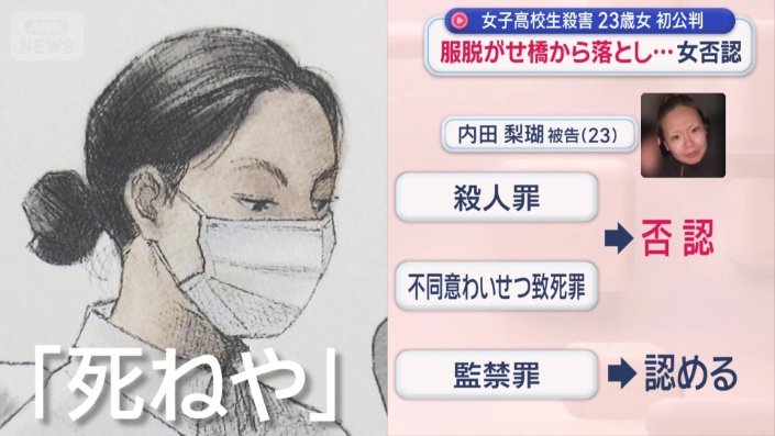監禁は認めたものの…