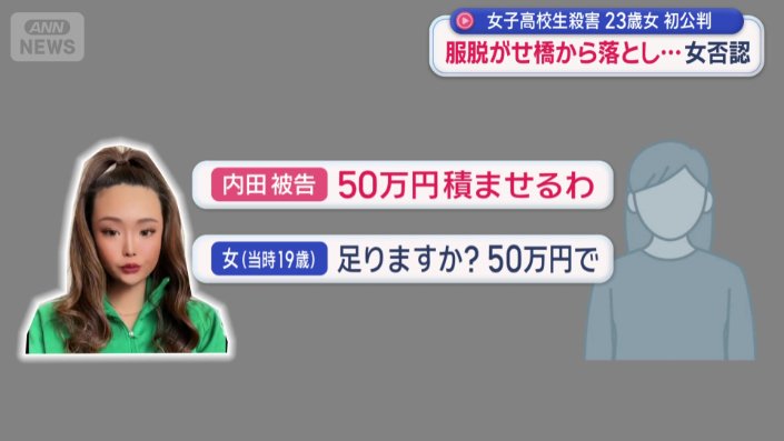当時19歳の女と共謀