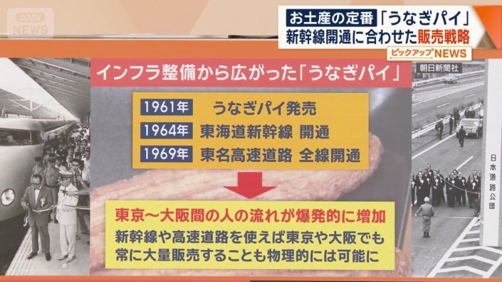 インフラ整備から広がった「うなぎパイ」