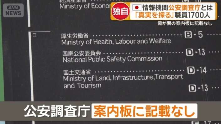 公安調査庁は案内板に記載なし