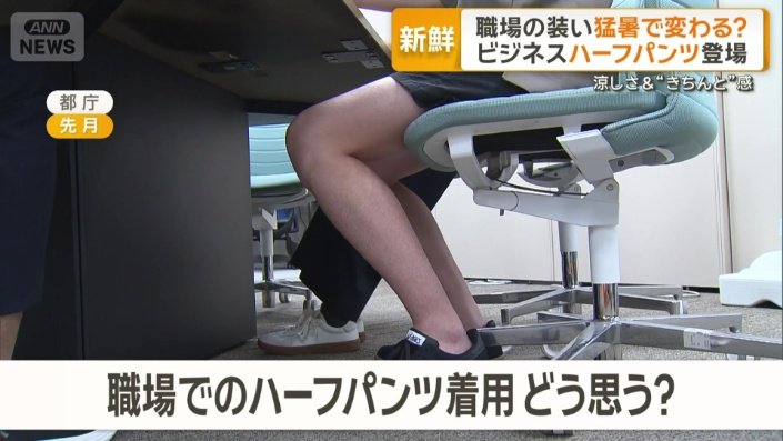 職場でのハーフパンツ着用どう思う？