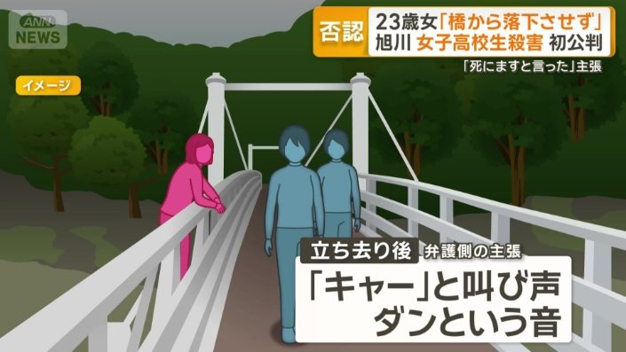 被告の主張は