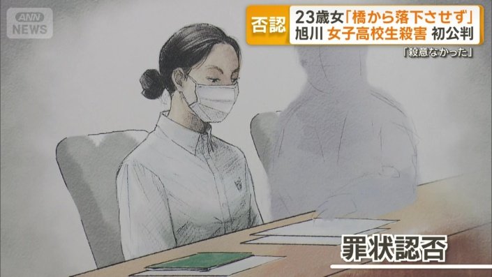 罪状認否で被告は