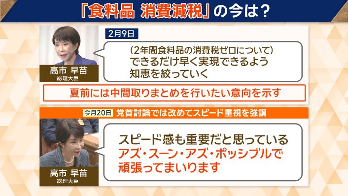 改めてスピード重視を強調