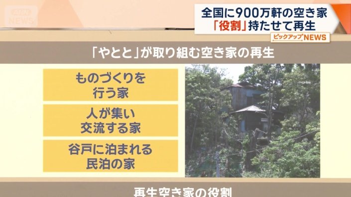 3軒の空き家の再生に取り組んでいる