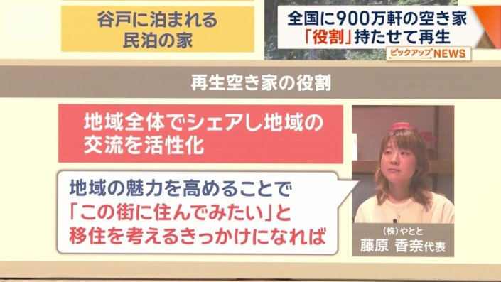 再生空き家の役割