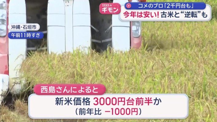 新米価格3000円台前半か