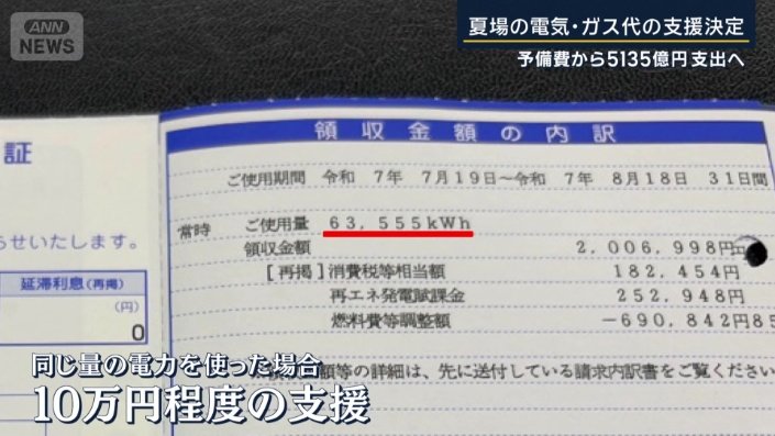 石巻市の食品加工会社の場合