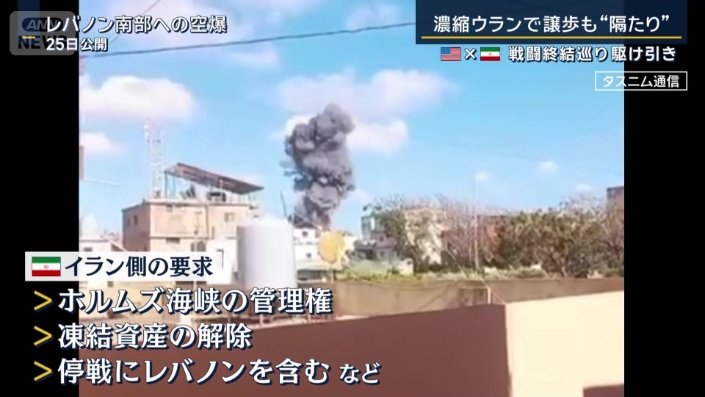 イラン側の要求