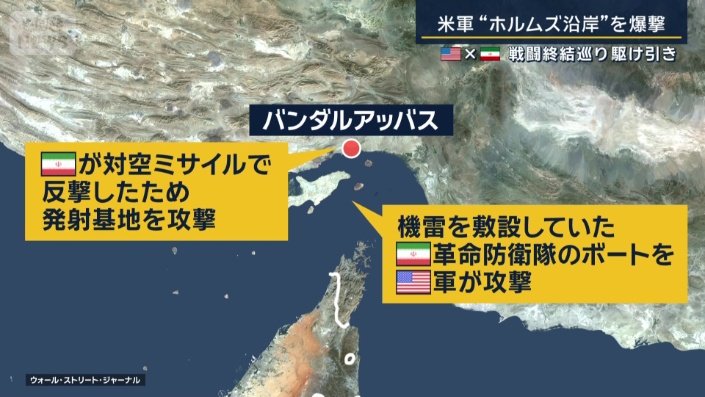アメリカメディア