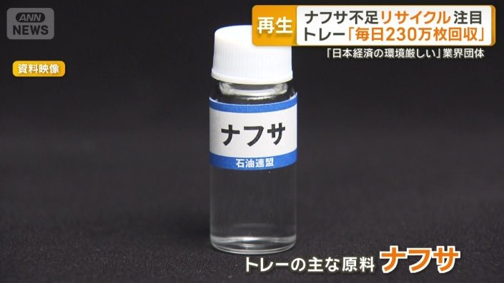 トレーの主な原料はナフサ