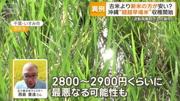 「もしかしたら2000円台」