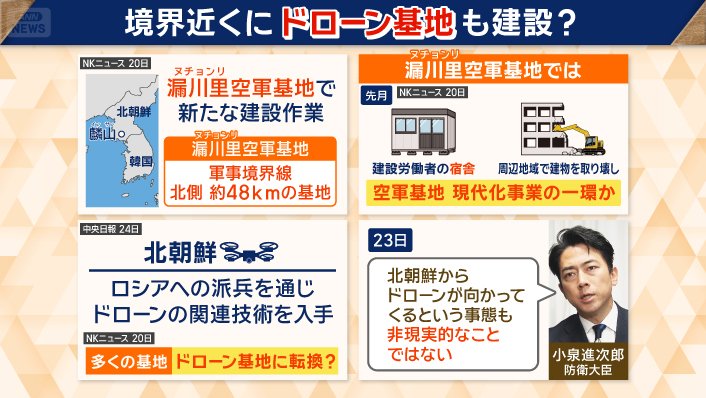 空軍基地の現代化が意味することとは…