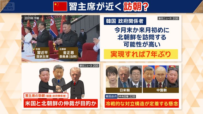 実現すれば7年ぶりの訪朝