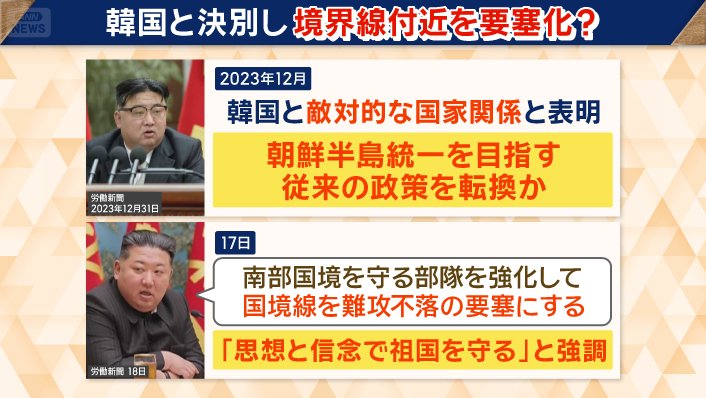 金総書記の意向を具現化?