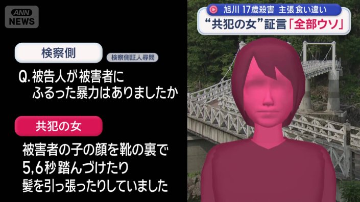 被告人が被害者にふるった暴力は？