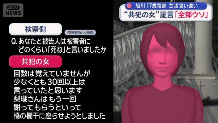 どのくらい『死ね』と言った？