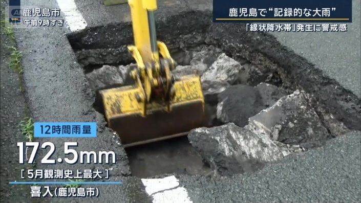 指宿市