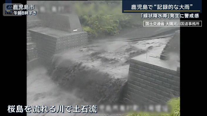 桜島を流れる川