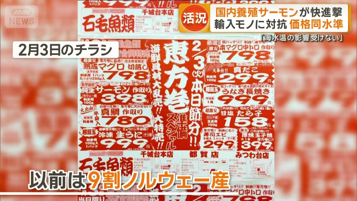 中東情勢緊迫の影響で価格が急上昇