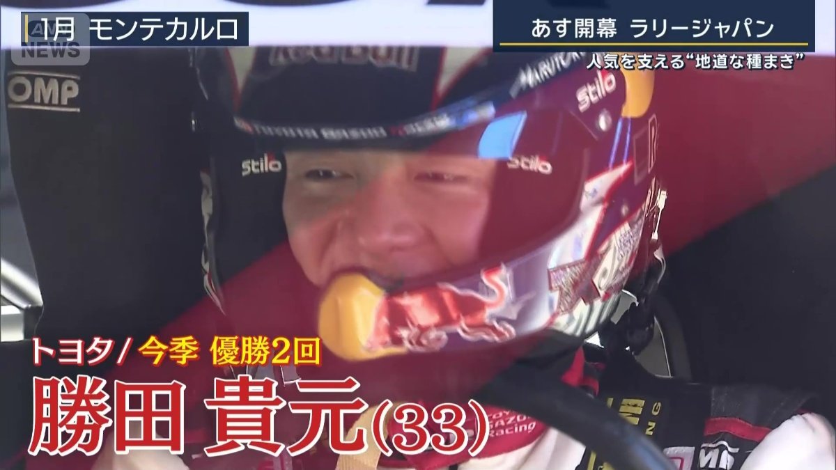 トヨタの勝田貴元