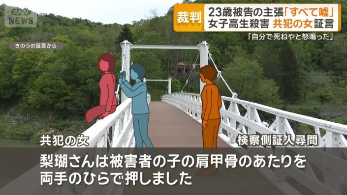 「肩甲骨のあたりを両手のひらで押しました」