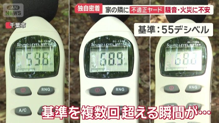 基準を超える瞬間が複数回あった