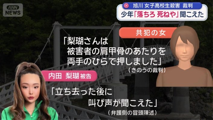 食い違う2人の証言