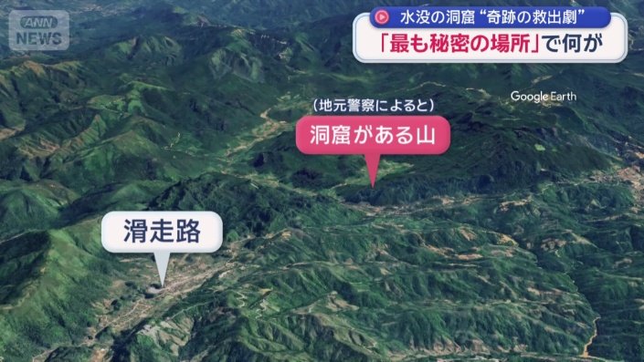 米軍とCIAの秘密基地として使われていた