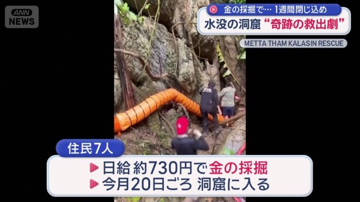 金の採掘のため洞窟へ