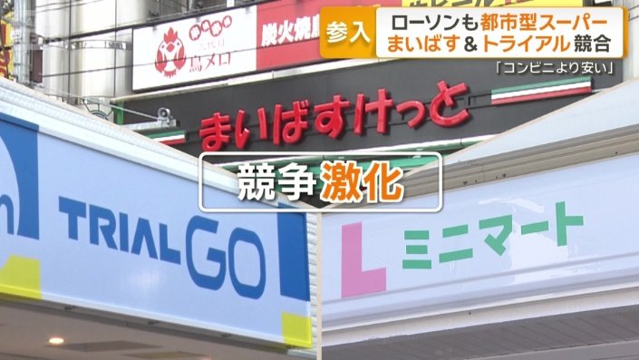 競争が激化