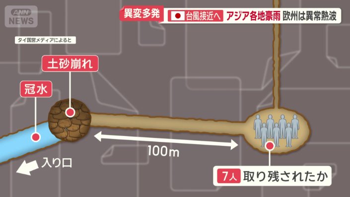 地元住民7人が閉じ込められる