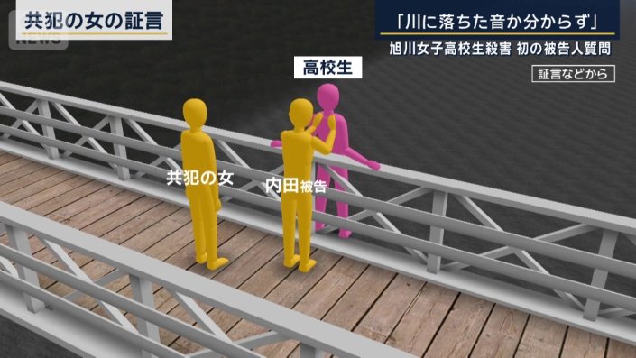 共犯の女の証言