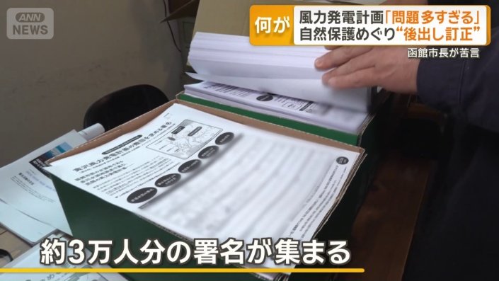 署名活動