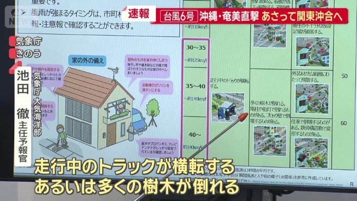 「十分警戒して」