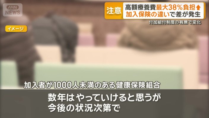 「付加給付」がある健保組合でも、安心できるわけではない