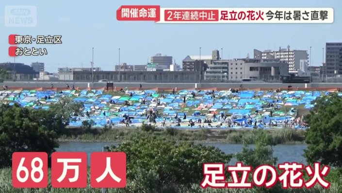 シートで埋め尽くされた荒川の河川敷