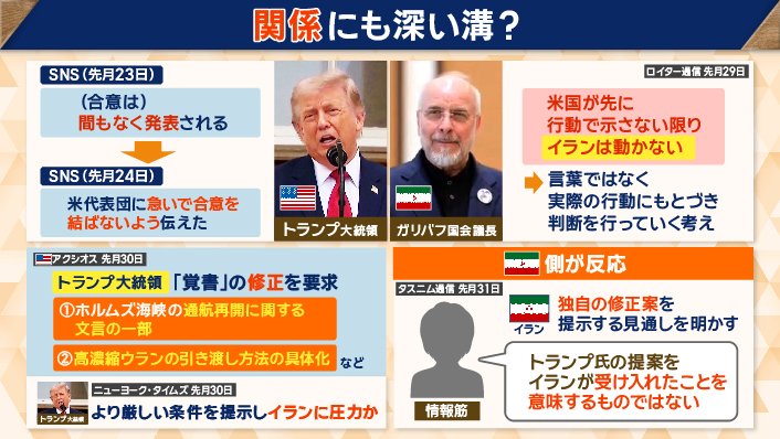 信頼関係にも…