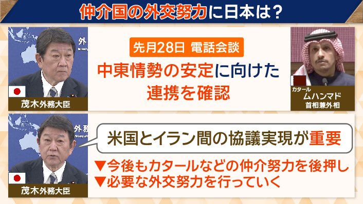 仲介国の外交努力に日本は？