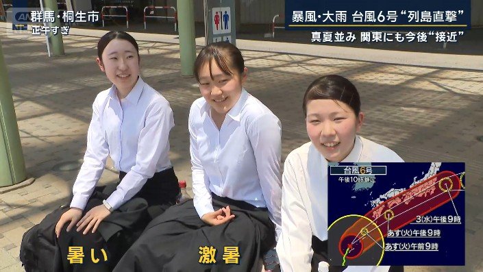 市民