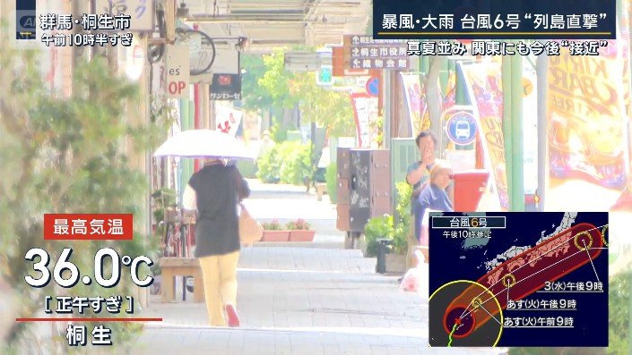 桐生市