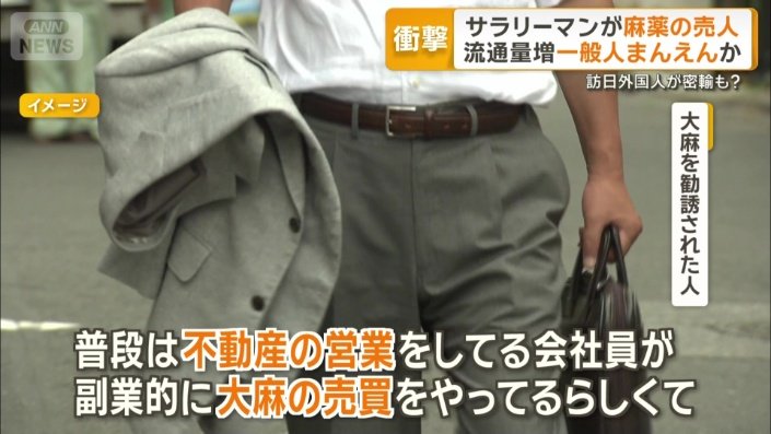 不動産の営業をしてる会社員が…